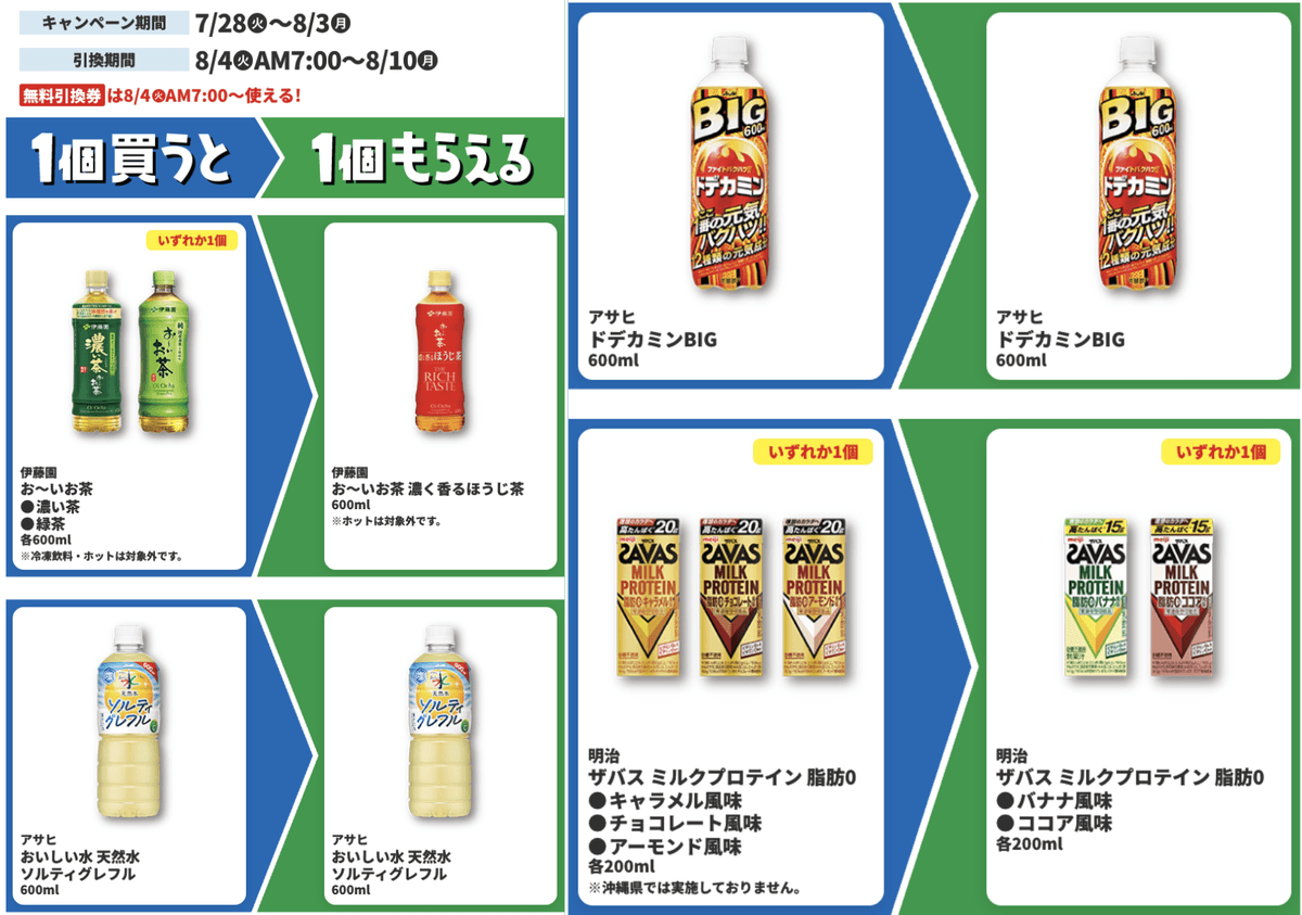 ファミマ 1個買うと1個もらえる お～いお茶・ザバスなど4組が対象【8/3まで】