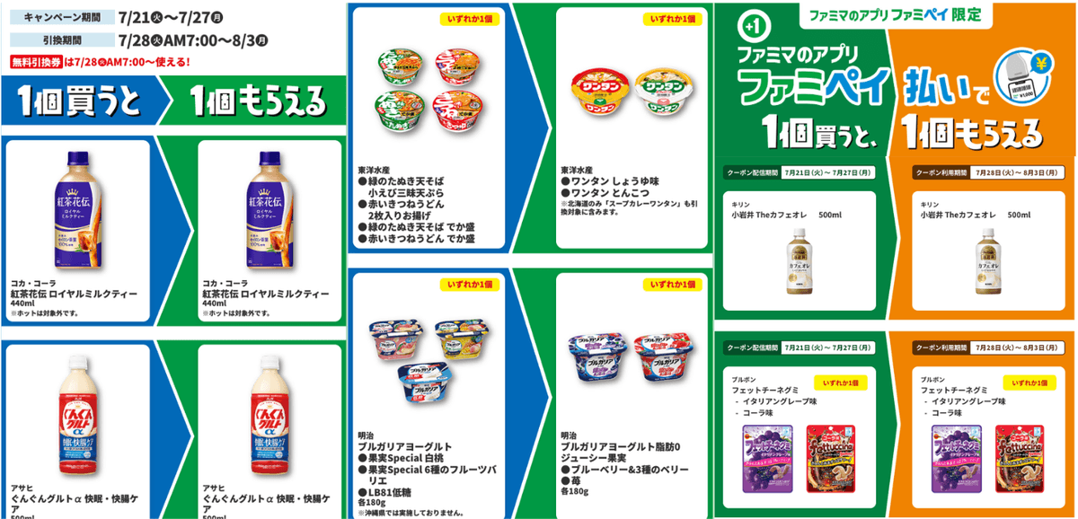 ファミマ 1個買うと1個もらえる 7/21〜の対象商品 紅茶花伝や赤いきつねが実質半額