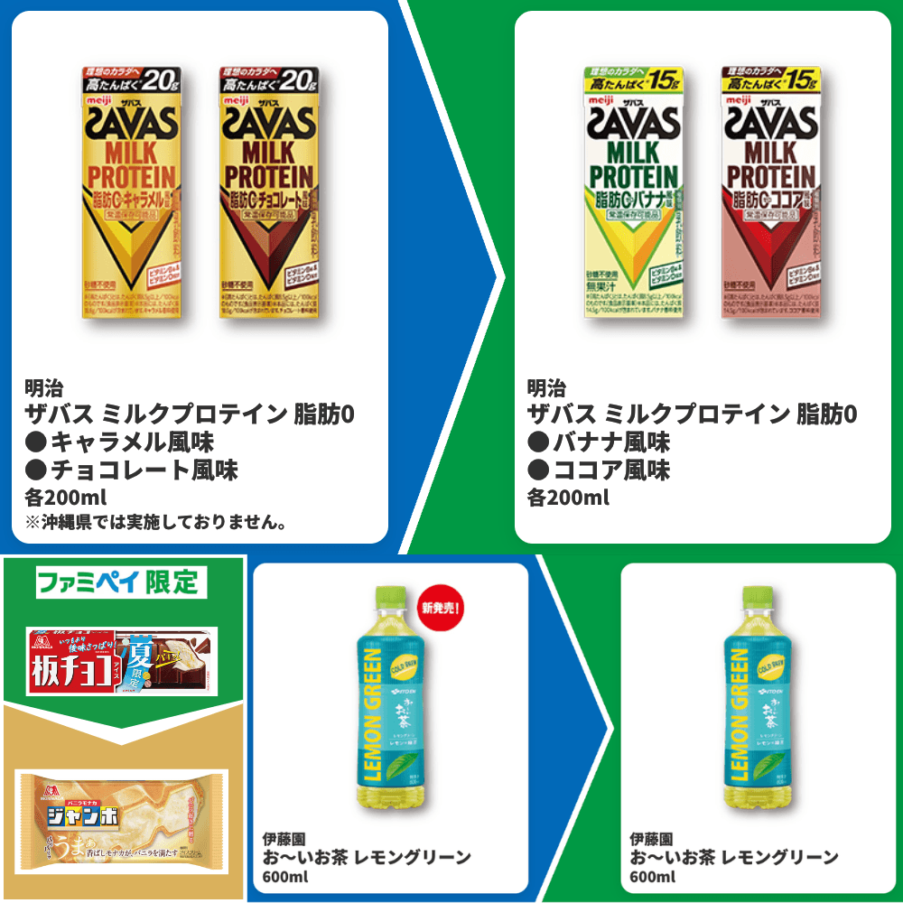 ファミマ「1個買うと、1個もらえる」今週はお～いお茶・ザバス・板チョコアイスが実質無料｜6/15まで購入